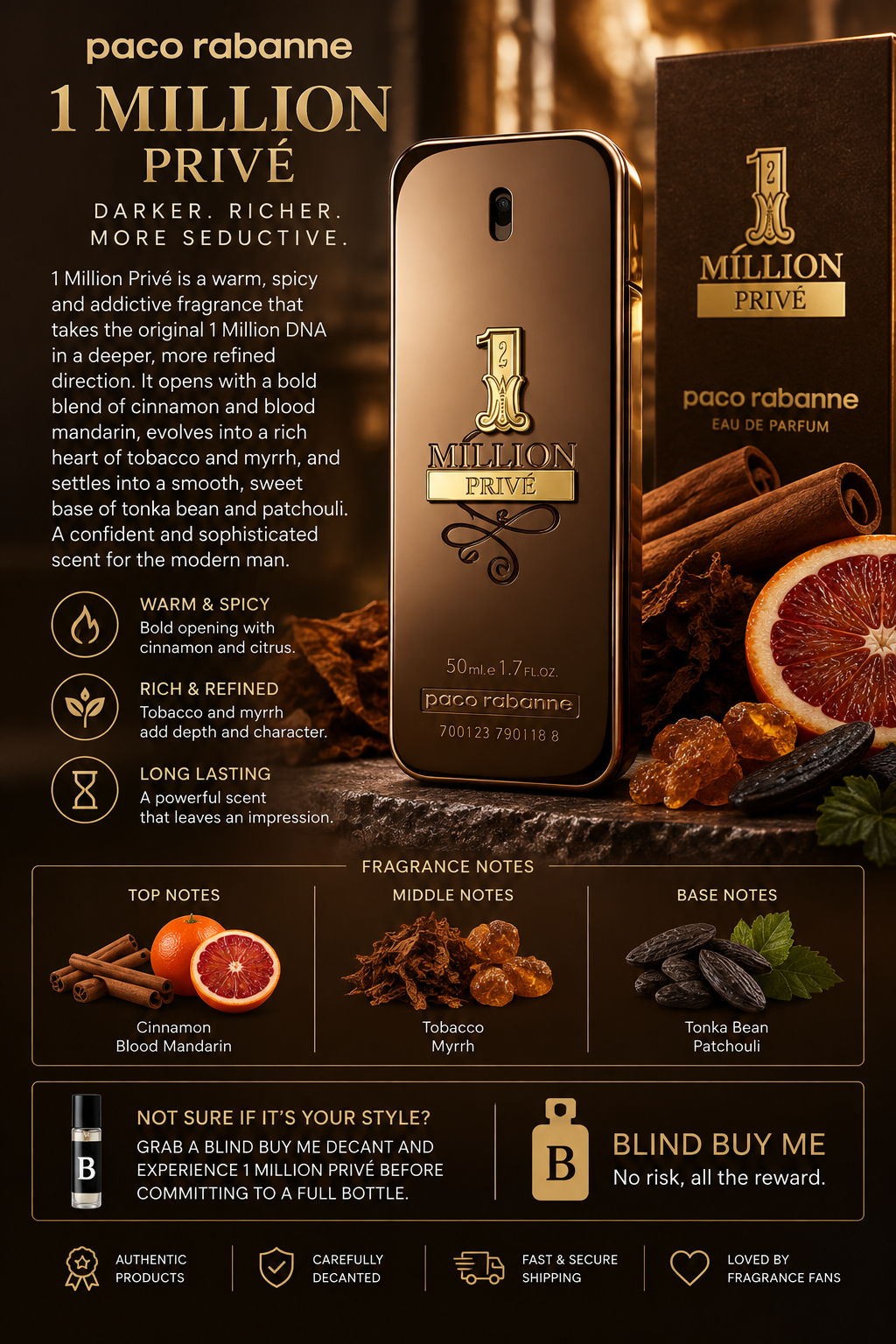 Paco Rabanne 1 Million Prive perfume decant sample bottle