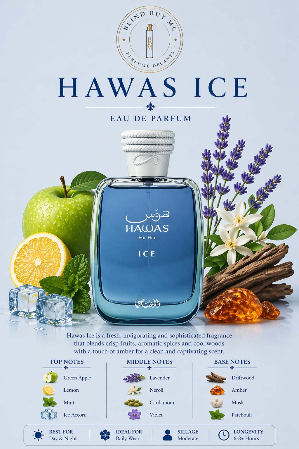 Rasasi Hawas Ice