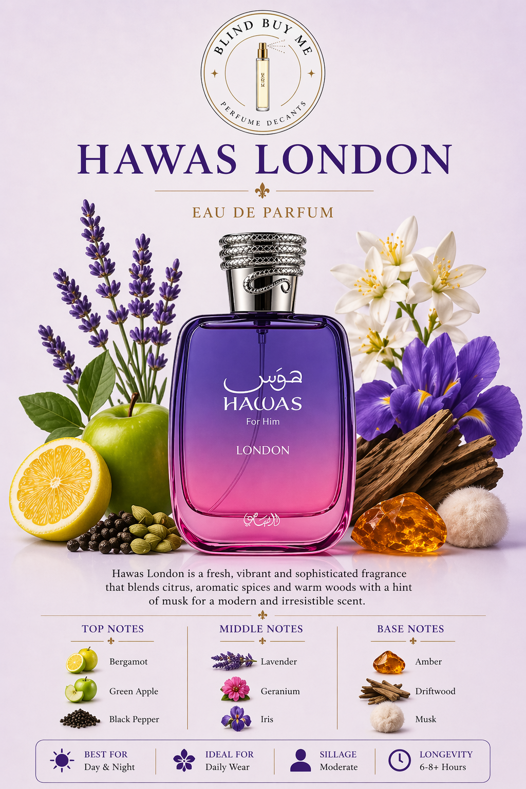 Rasasi Hawas London
