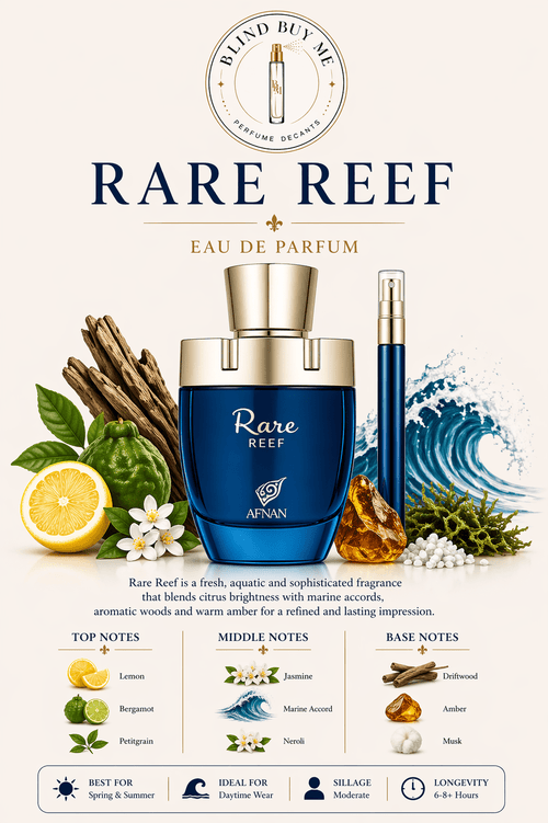 Afnan Rare Reef - Blind Buy Me