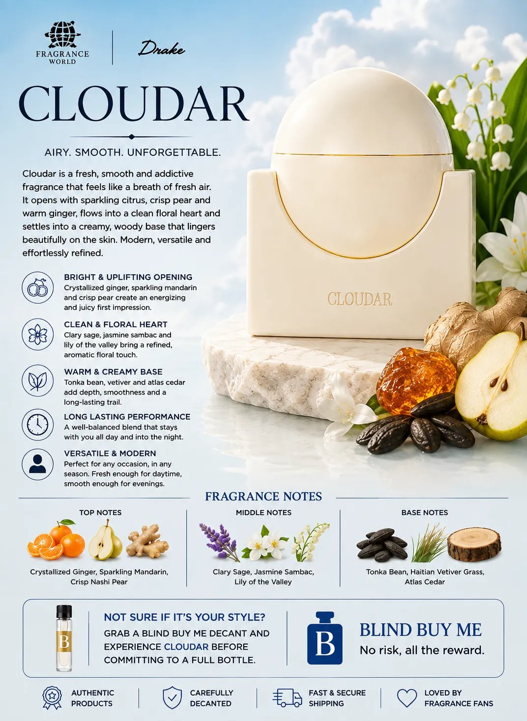 Better Fragrance World Cloudar - Blind Buy Me