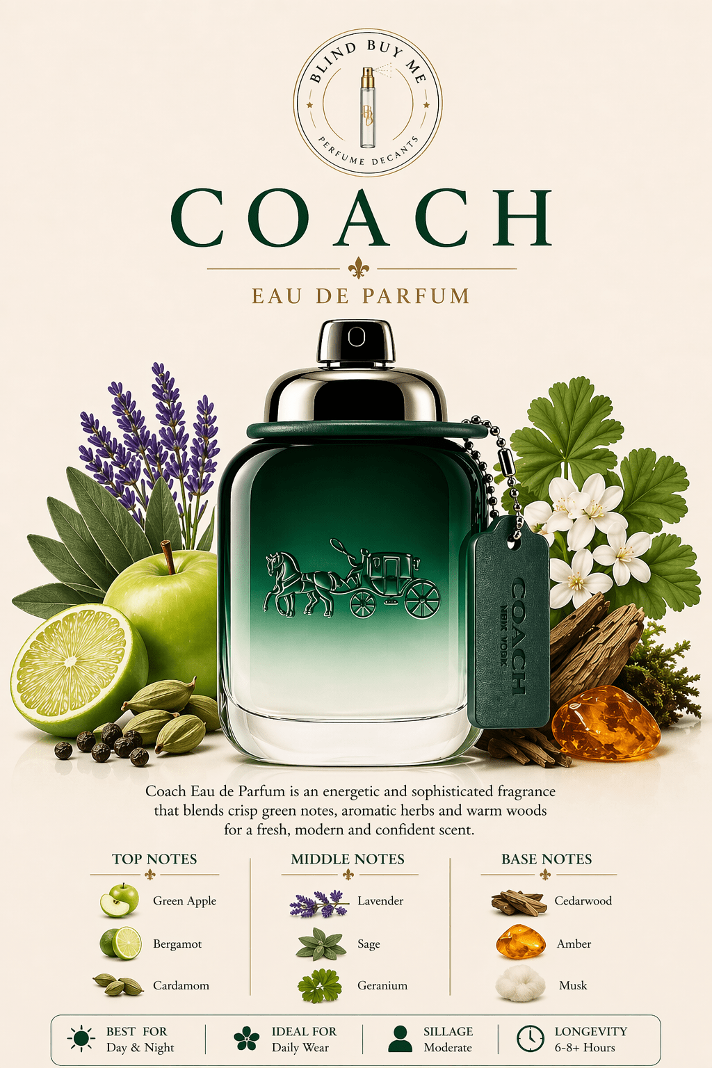 Coach Green - Blind Buy Me