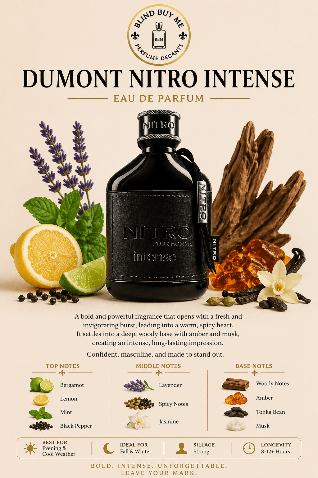 Dumont Nitro Intense - Blind Buy Me