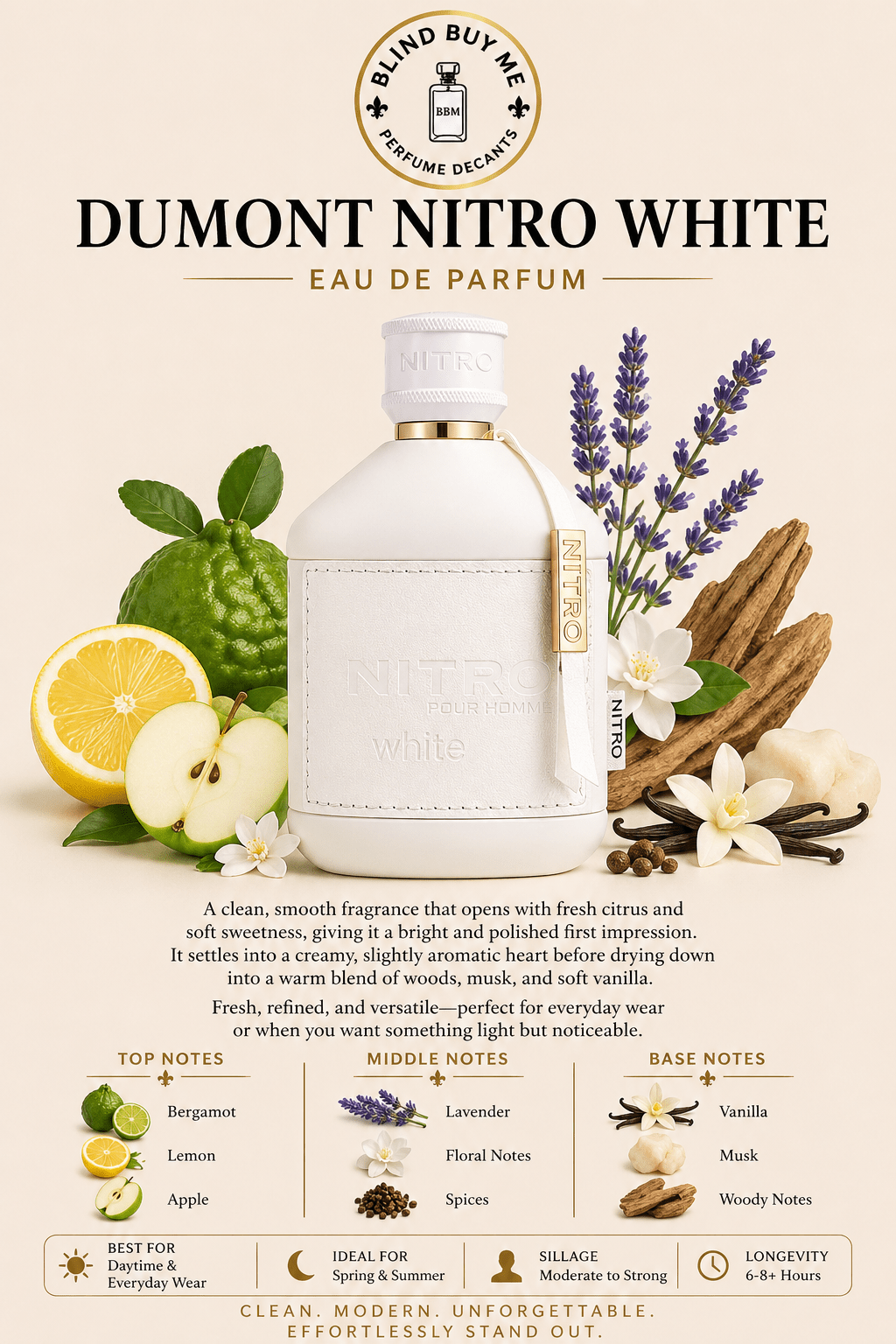 Dumont Nitro White - Blind Buy Me