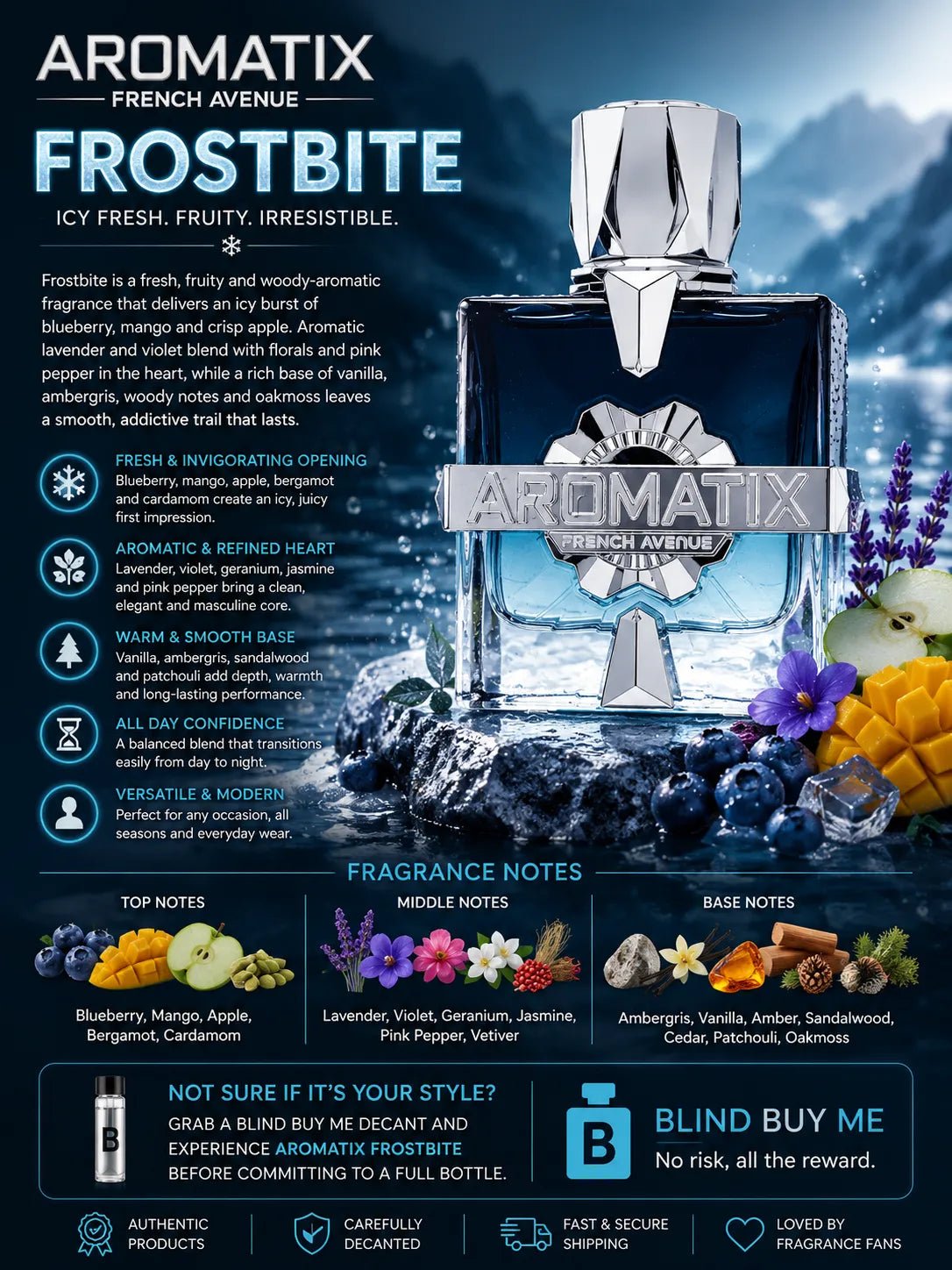French Avenue Aromatix Frostbite - Blind Buy Me