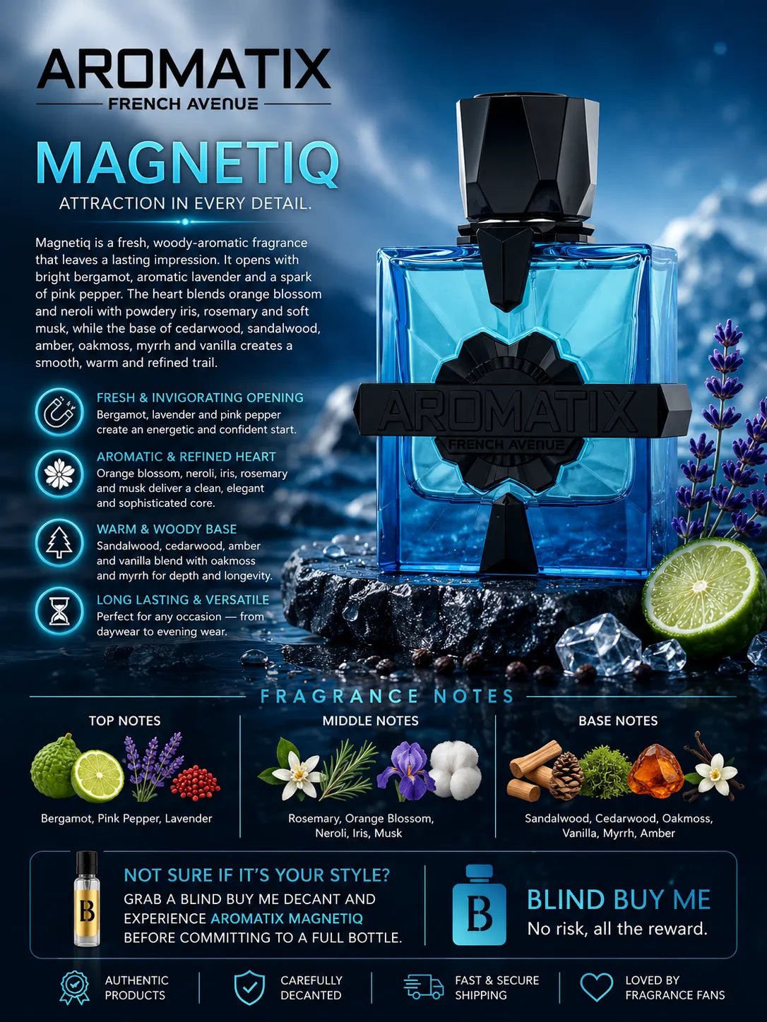 French Avenue Aromatix Magnetiq - Blind Buy Me