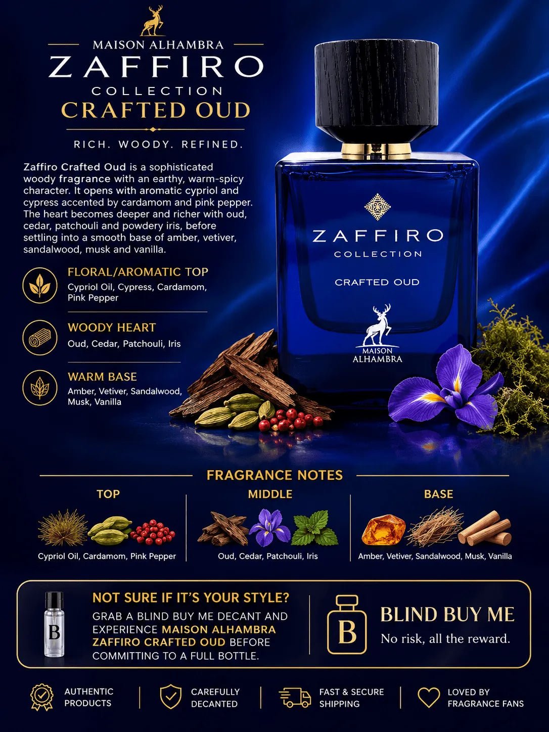 Maison Alhambra Zaffiro Crafted Oud - Blind Buy Me