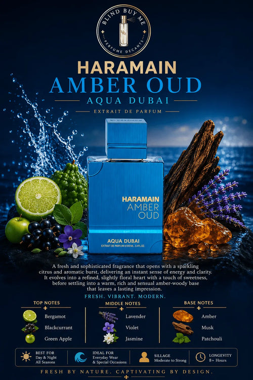 Al Haramain Amber Oud Aqua Dubai - Blind Buy Me