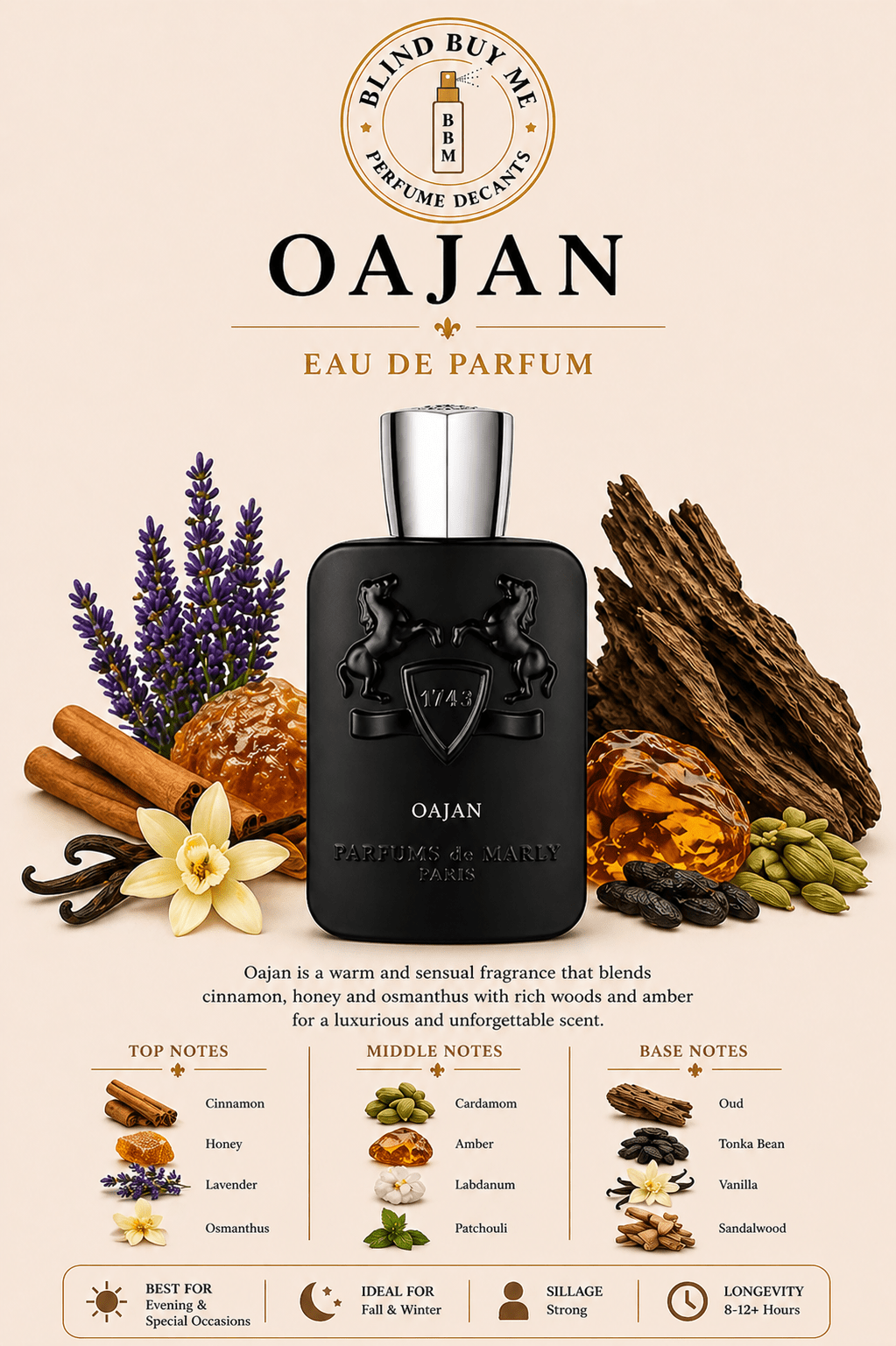 Parfums de Marly Oajan - Blind Buy Me