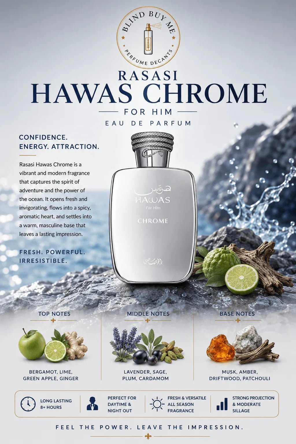 Rasasi Hawas Chrome - Blind Buy Me