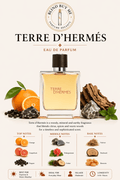 Terre D'Hermes - Blind Buy Me