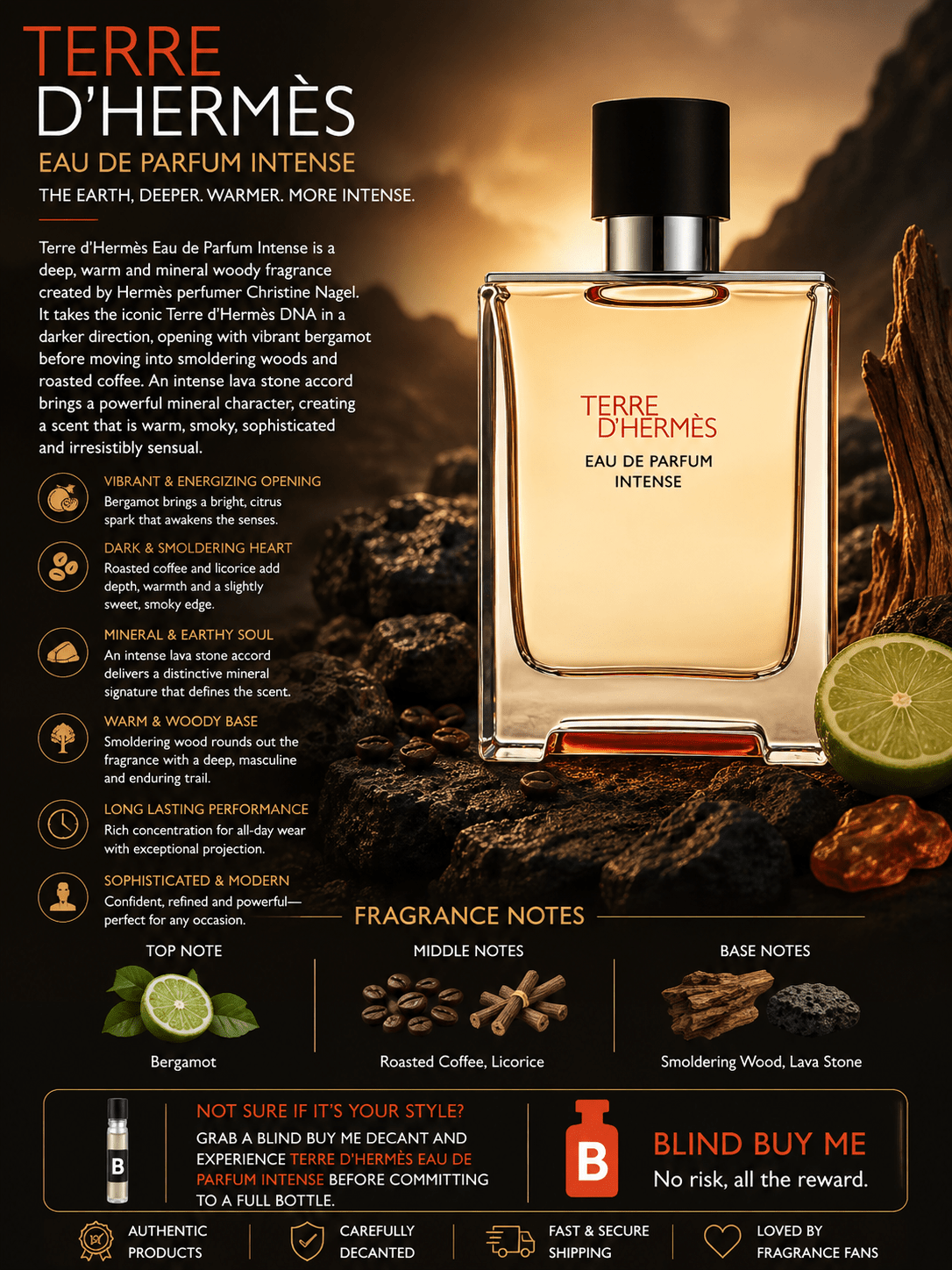 Terre D'Hermes EDP Intense - Blind Buy Me